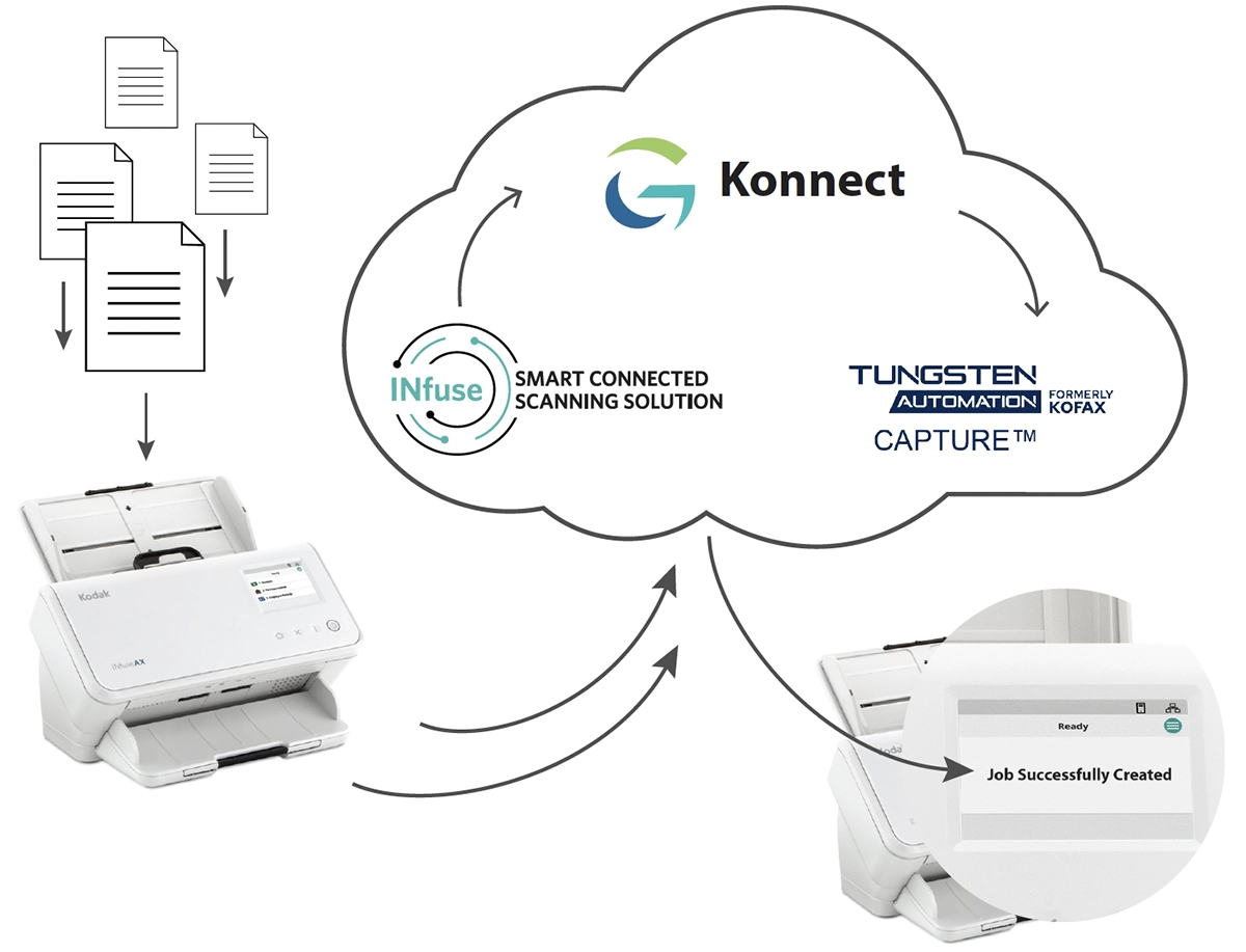 02_Image_Konnect_Capture_DataSheet