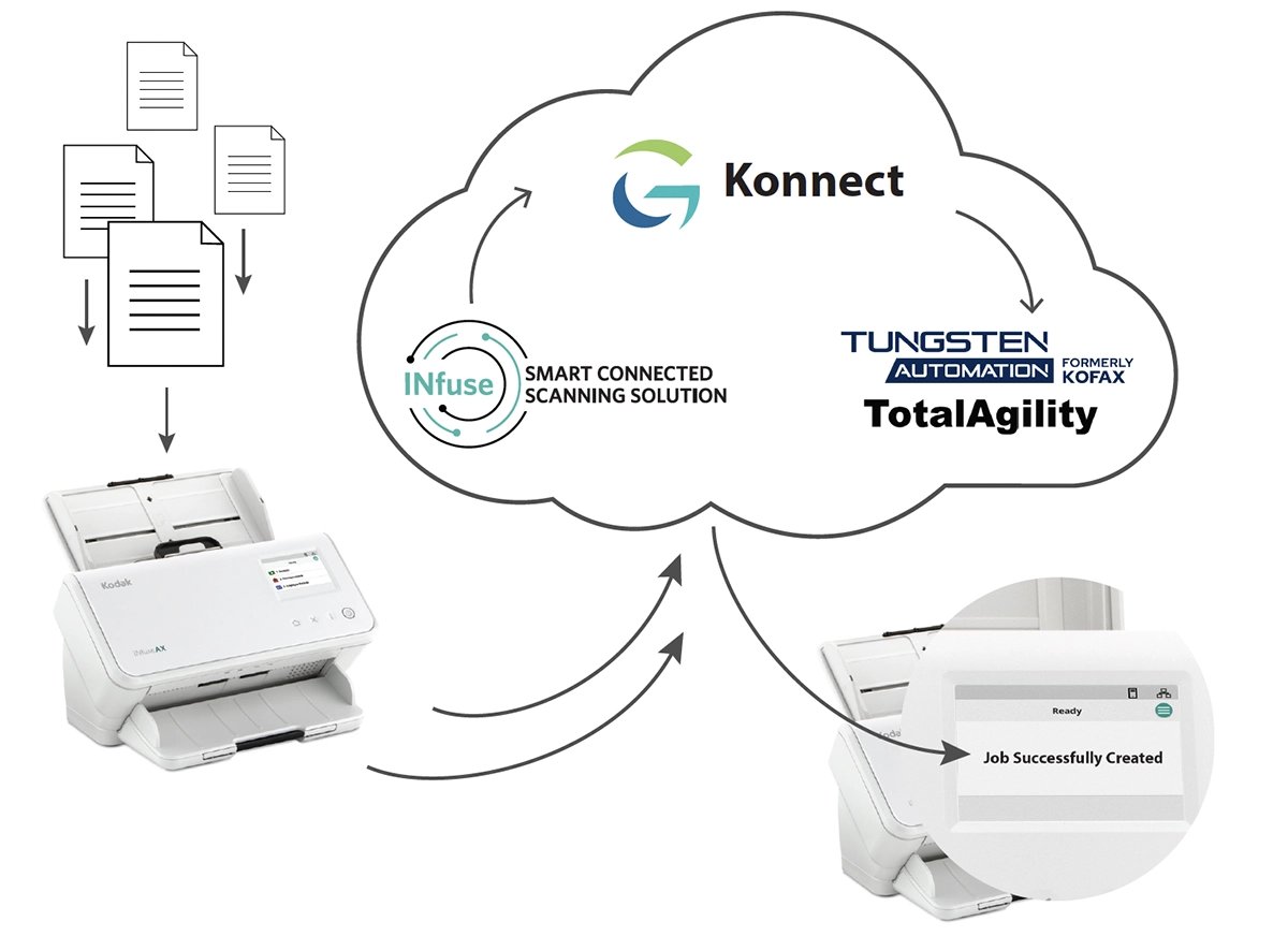 02_Image_Konnect_DataSheet